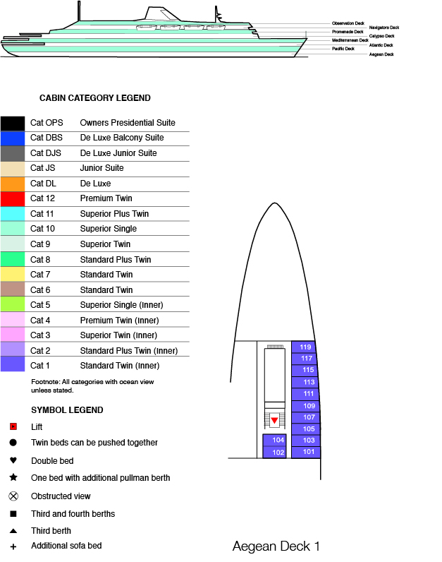 Deck Plan of Aegean Deck