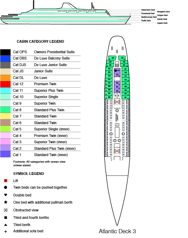 Deck Plan of Atlantic Deck