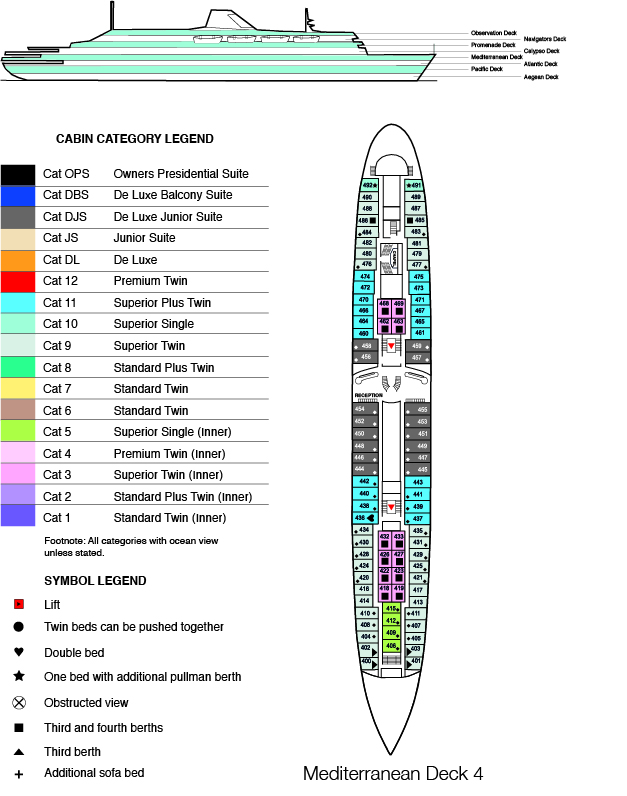 Deck Plan of Mediterranean Deck