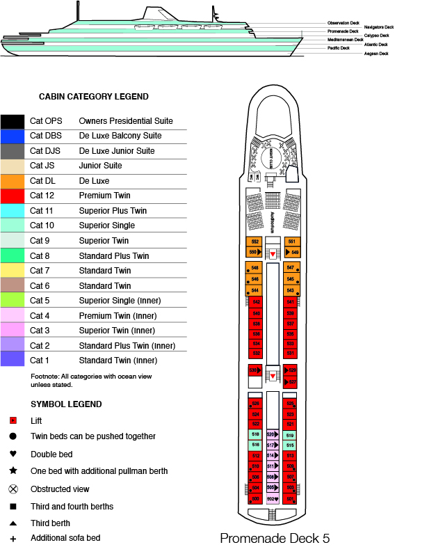 Deck Plan of Promenade Deck