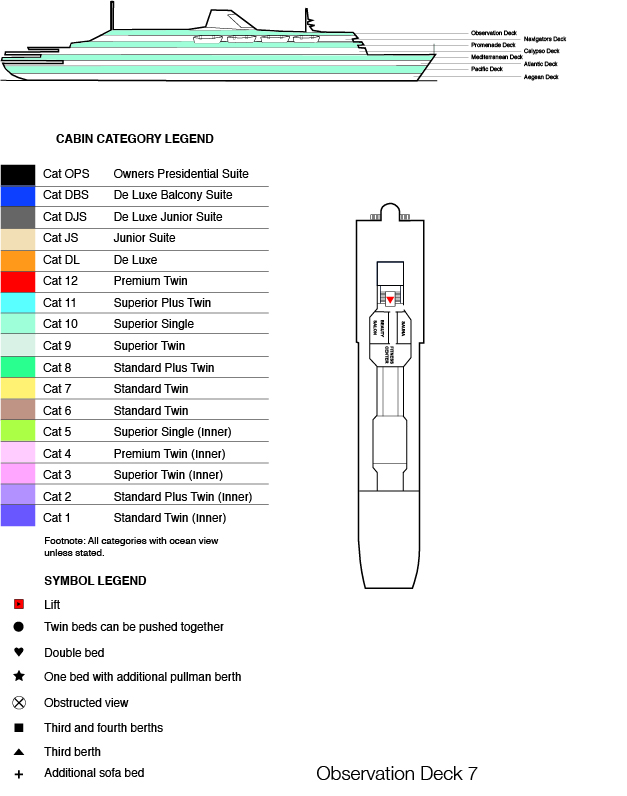 Deck Plan of Observation Deck