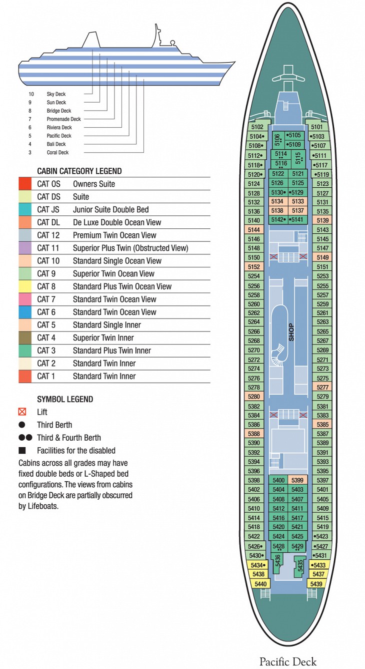 Deck Plan of Pacific Deck