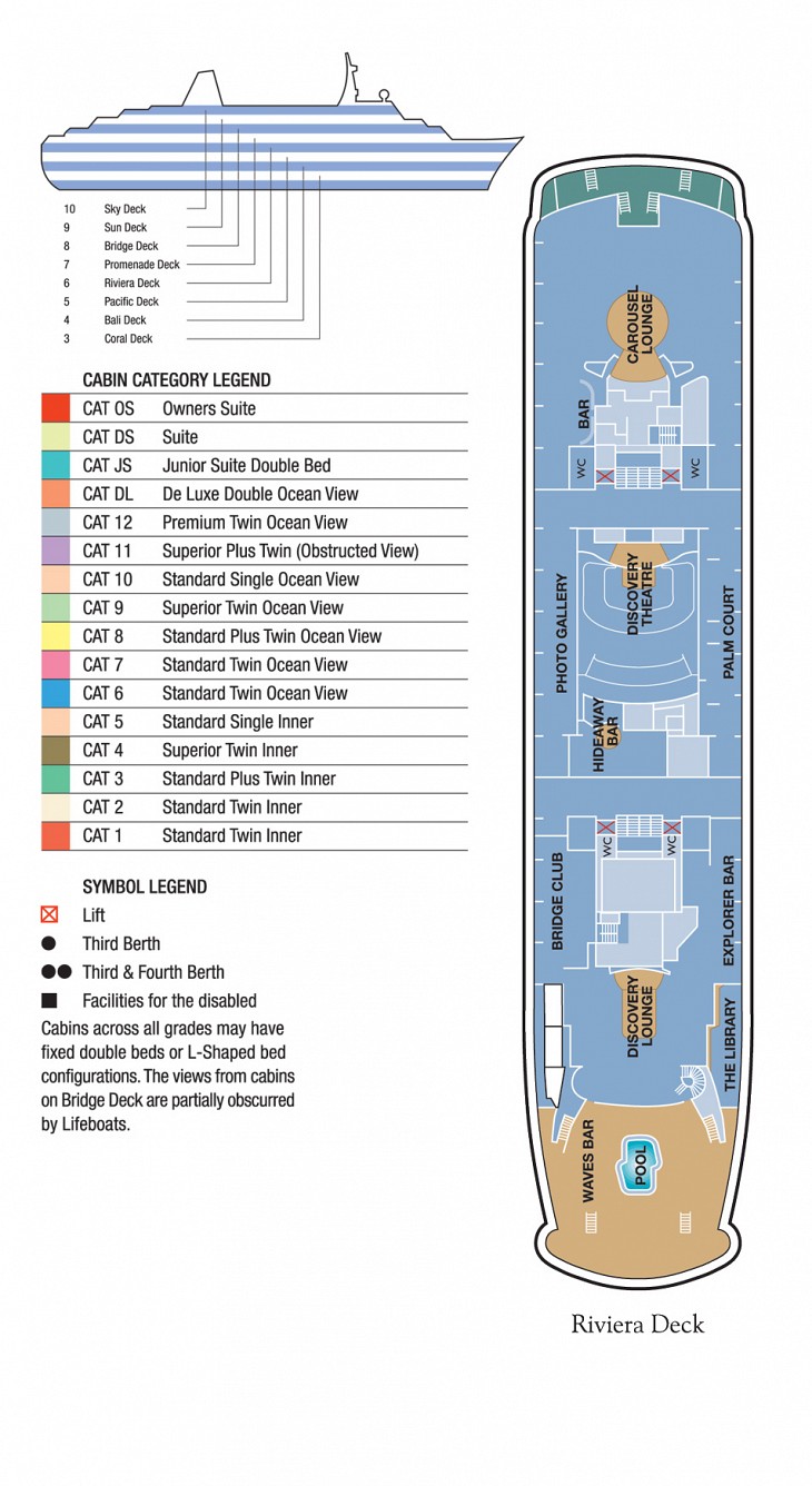 Deck Plan of Riviera Deck