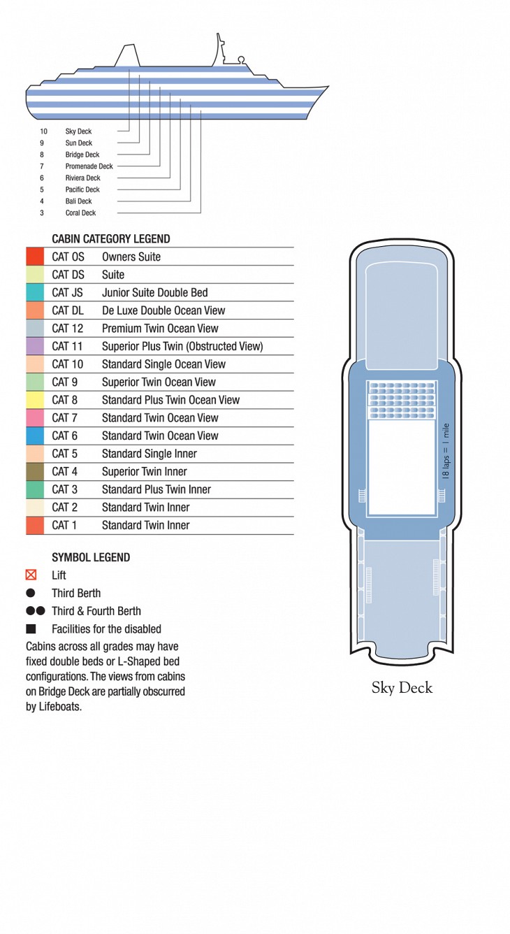 Deck Plan of Sky Deck