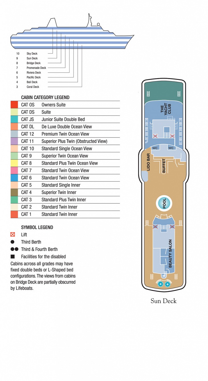 Deck Plan of Sun Deck