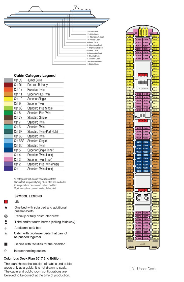 Deck Plan of Upper Deck