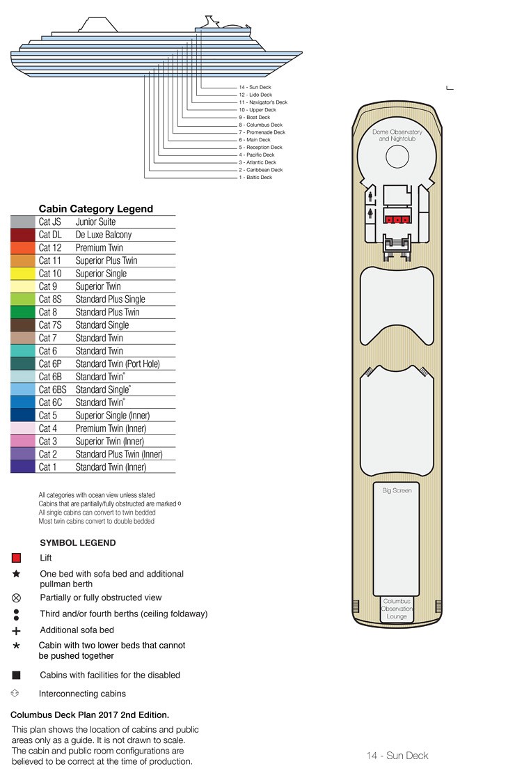 Deck Plan of Sun Deck